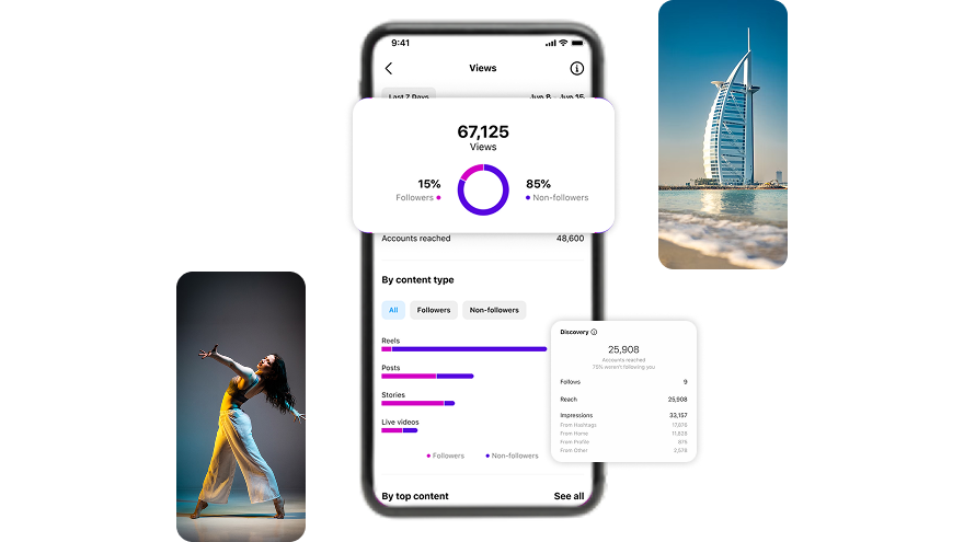 Instagram Profile Management