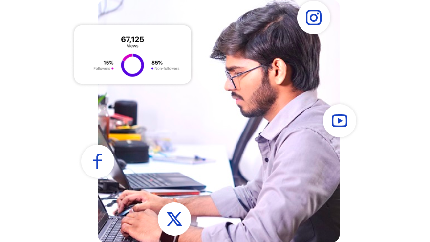 Social Media Management